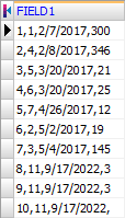 Text table (comma separated) without schema